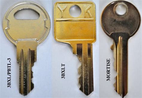 iridescent metal house key blank|Different Types of Key Blanks and Their Uses: A Comprehensive .